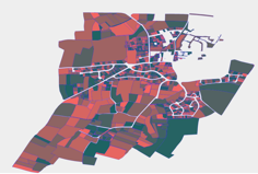 Data visualisation